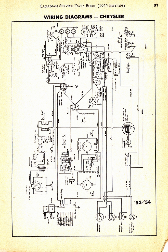 n_1955 Canadian Service Data Book051.jpg